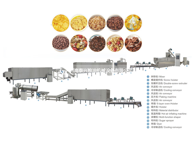 早餐谷物、玉米片生產(chǎn)線